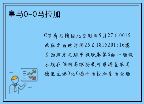 皇马0-0马拉加